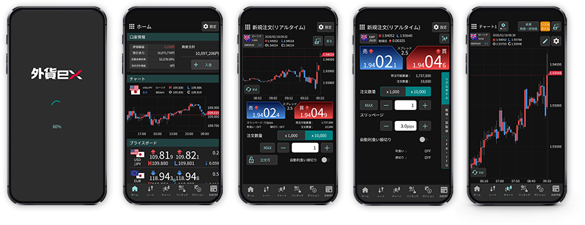 YJFX(야후재팬) [NOAH]